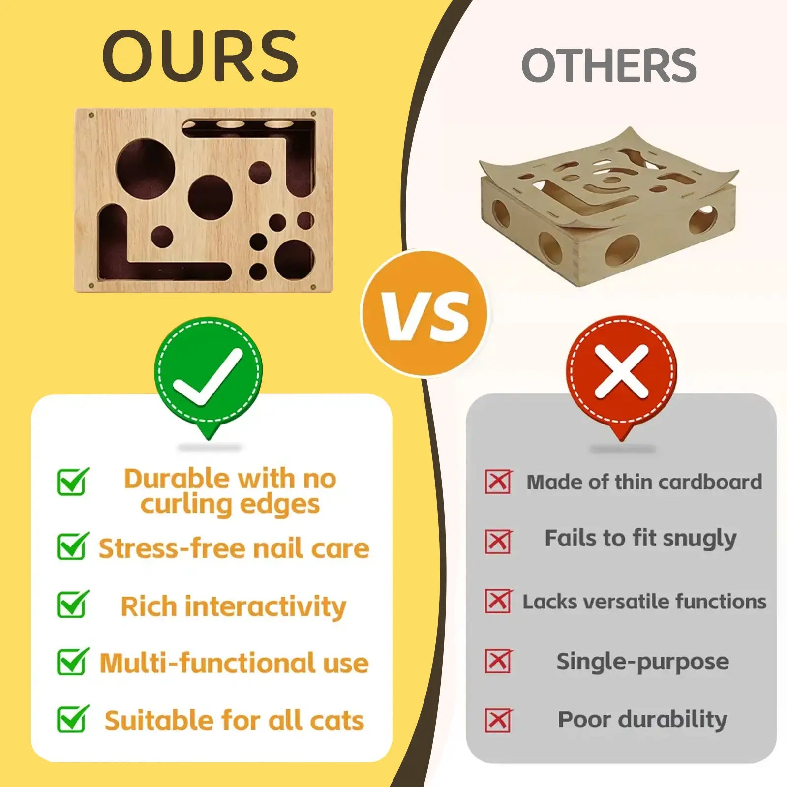 Cat Nail File Box Crafted from 100% Real Oak Wood - the Stress-Free Alternative for Cats Scared of Nail Clippers or Noisy Electric Grinders, Durable Furniture Protector & Interactive Enrichment Cat Toys for Indoor Cats & Multi-Cat Households
